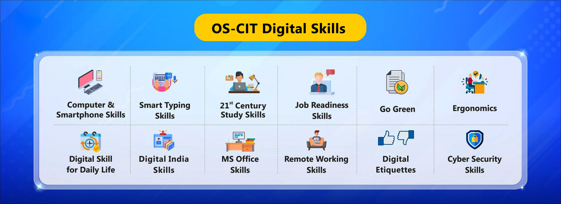 OSCIT1